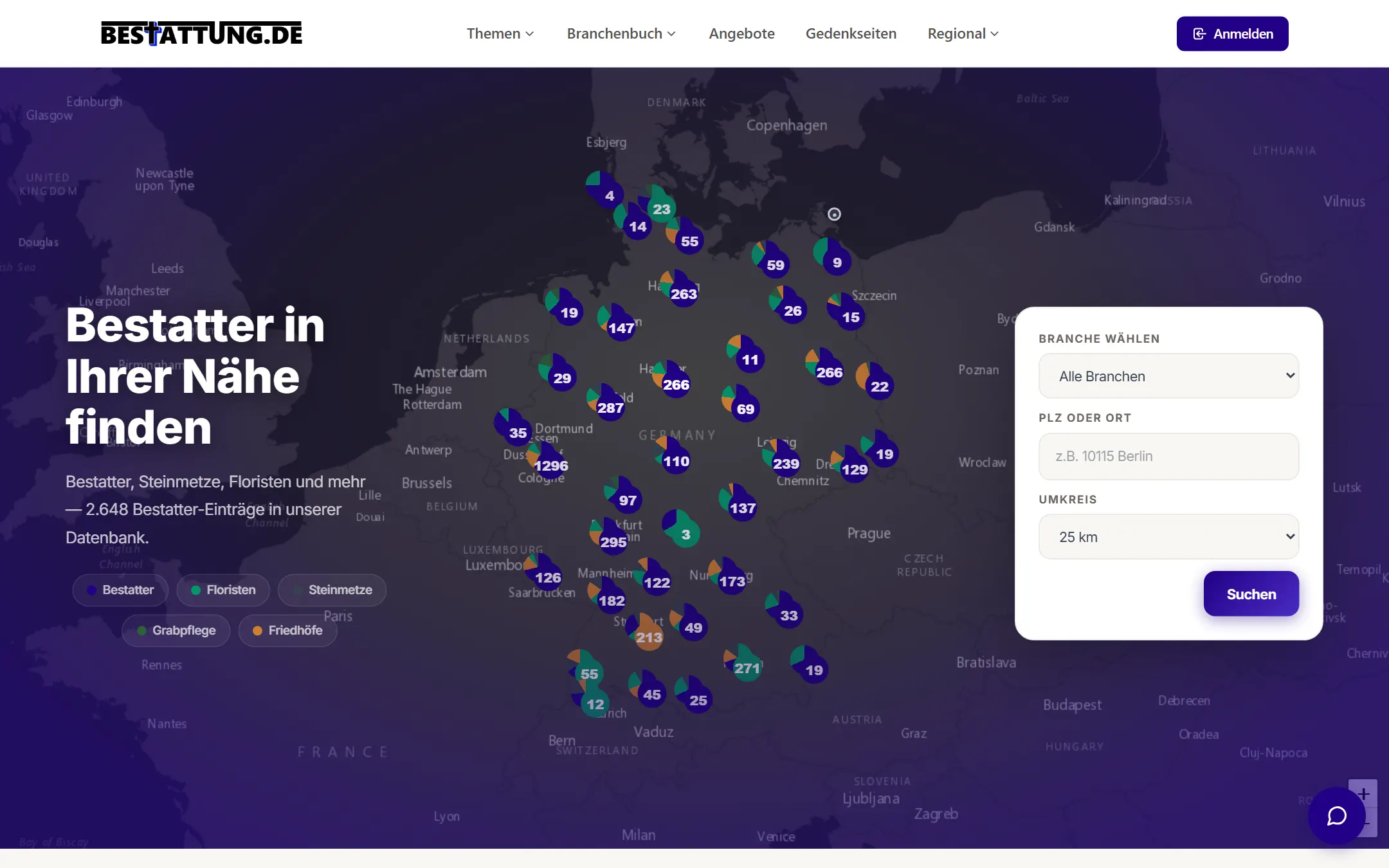 bestattung.de — Plattform von SMUA betrieben
