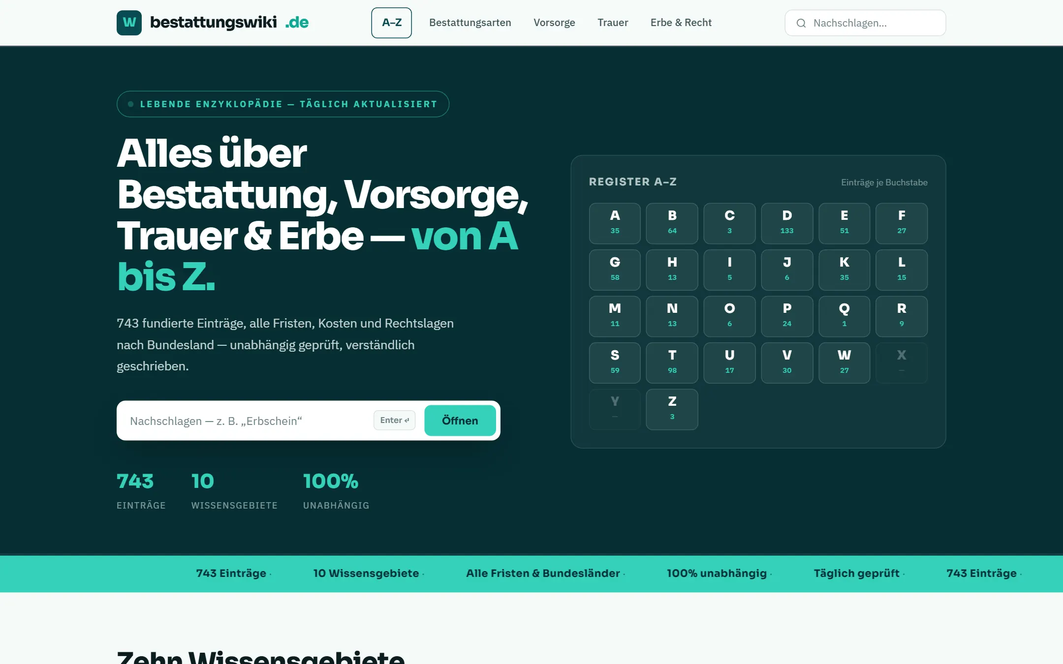 bestattungswiki.de — Wissensbasis von SMUA betrieben